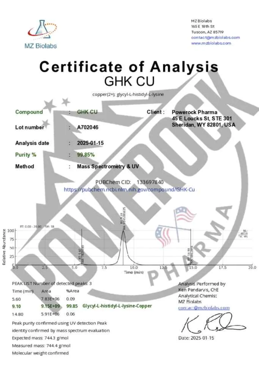 Chromatogram GHK-CU